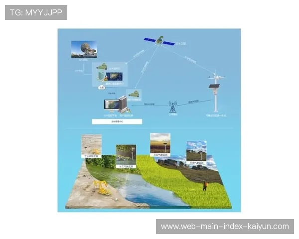 气象微气候预报模型在本季度实现毫秒级响应 助力赛程调度科学决策